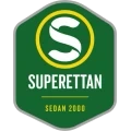 Superettan